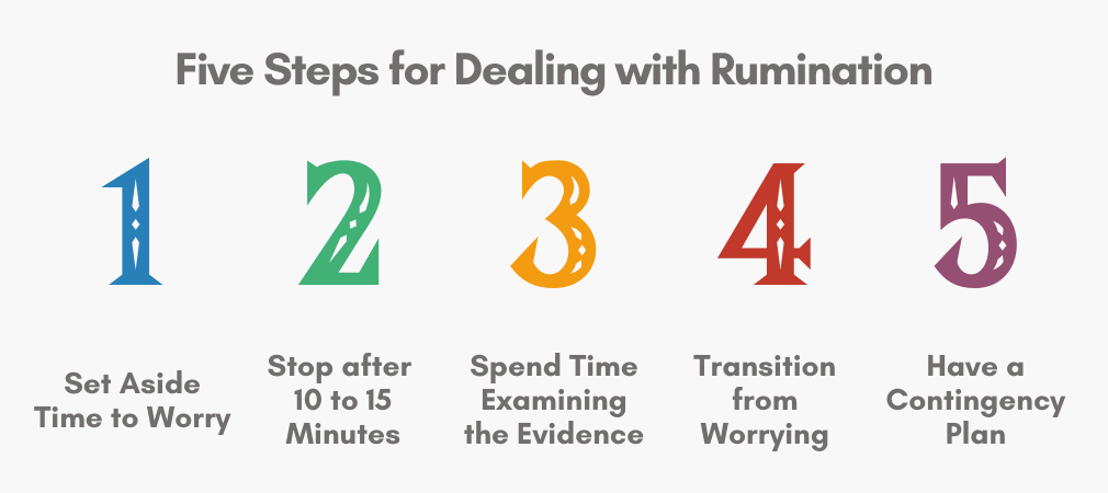 Five_Steps_for_Dealing_with_Rumination