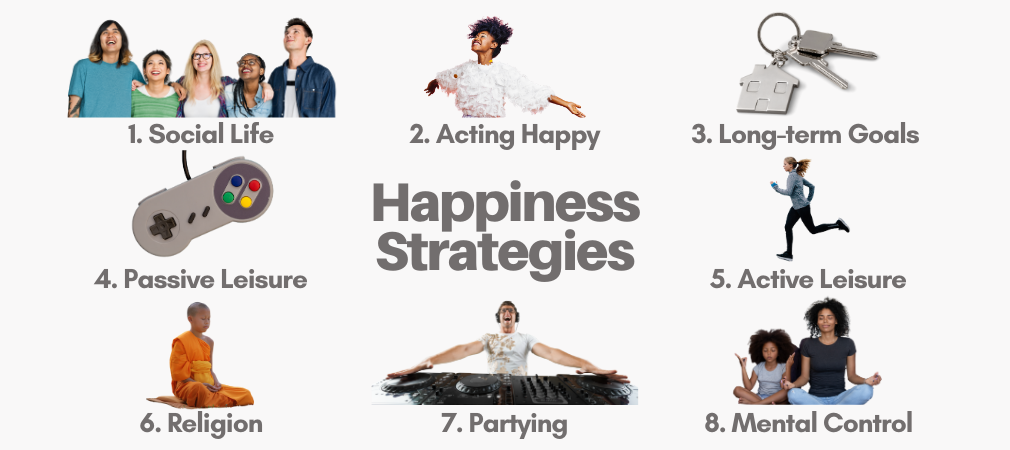 Happiness_Strategies