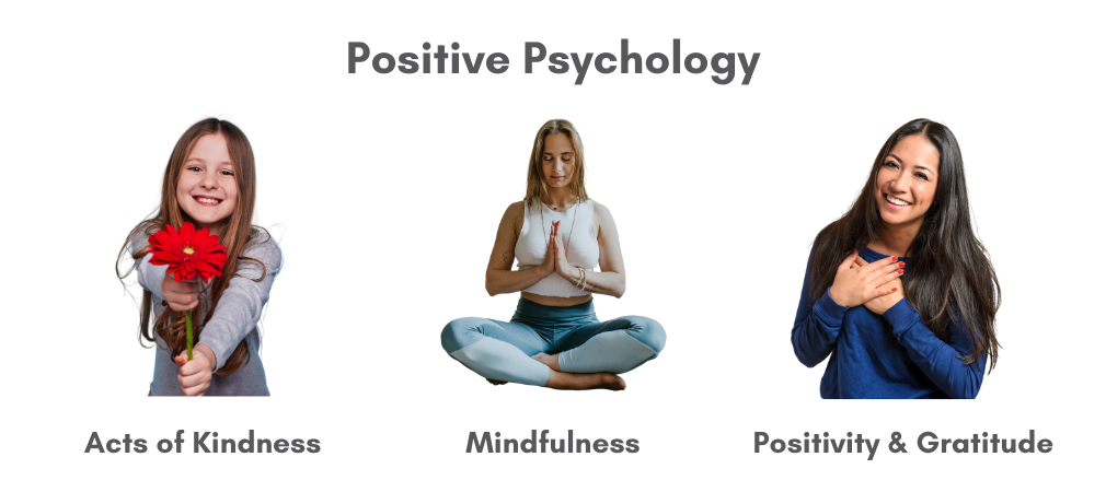 Positive_Psychology