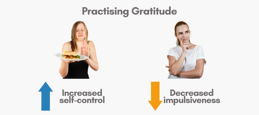 Practising_Gratitude