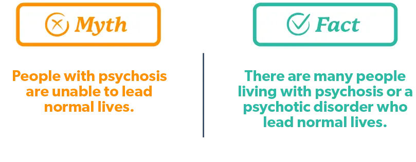 Myth: people with psychosis are unable to lead normal lives. fact: There are many people living with psychosis or a psychotic disorder who lead normal lives